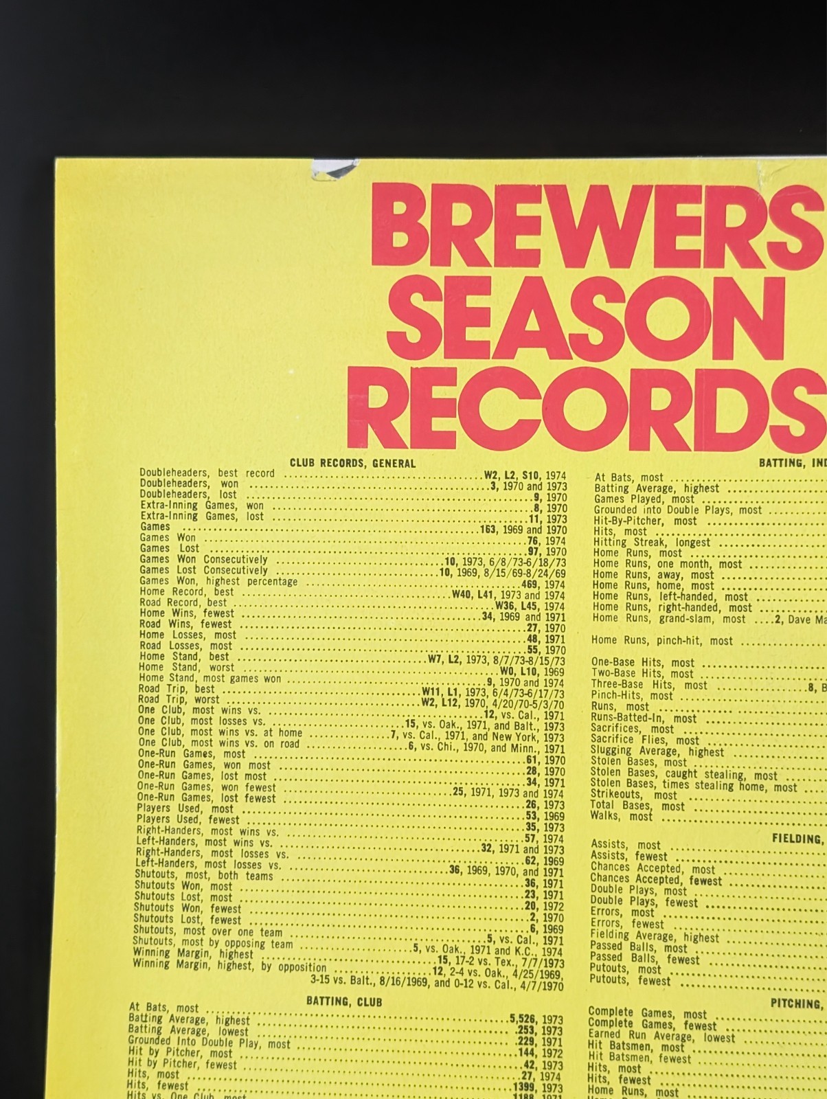 1975 VINTAGE MILWAUKEE BREWERS OFFICIAL SCOREBOOK MAGAZINE HANK is HOME (fl)