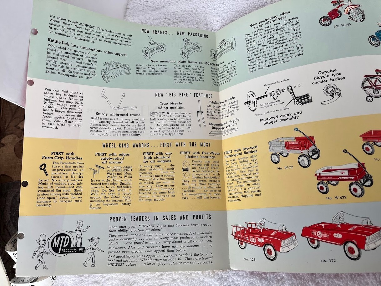 Vintage Rare 1962 MTD Metal Toy Dealer Catalogue-Fantastic Piece!