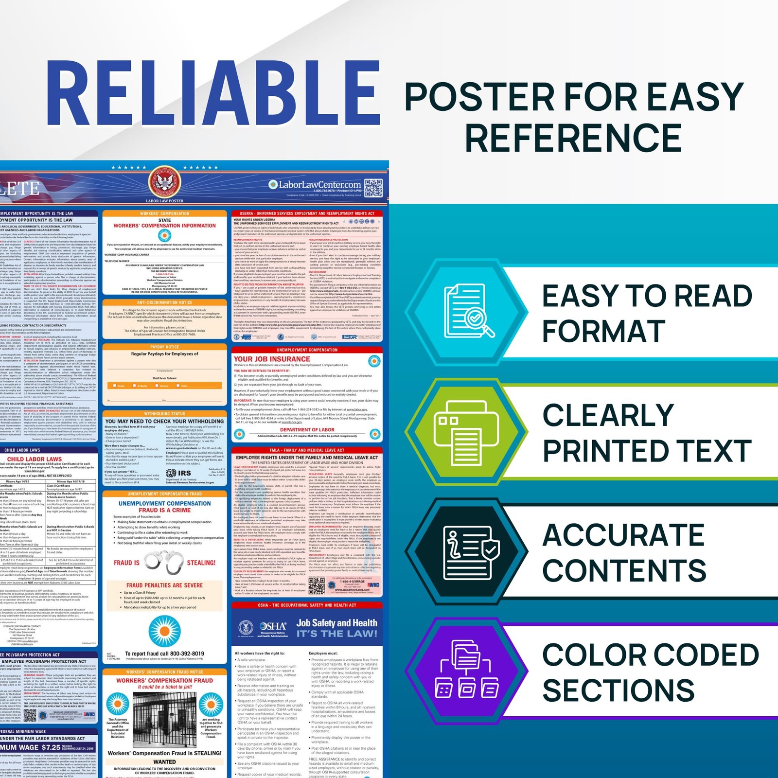 Florida 2026 Labor Law Posters Bundle – English & Spanish Compliance Combo – OSH