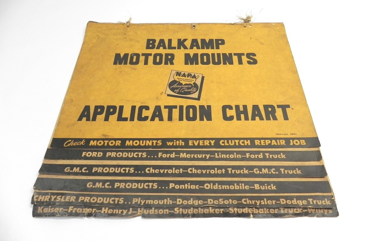 VINTAGE BALKAMP MOTOR MOUNT APPLICATION CHART DISPLAY 19 1/2″x20″ PRE-OWNED USED