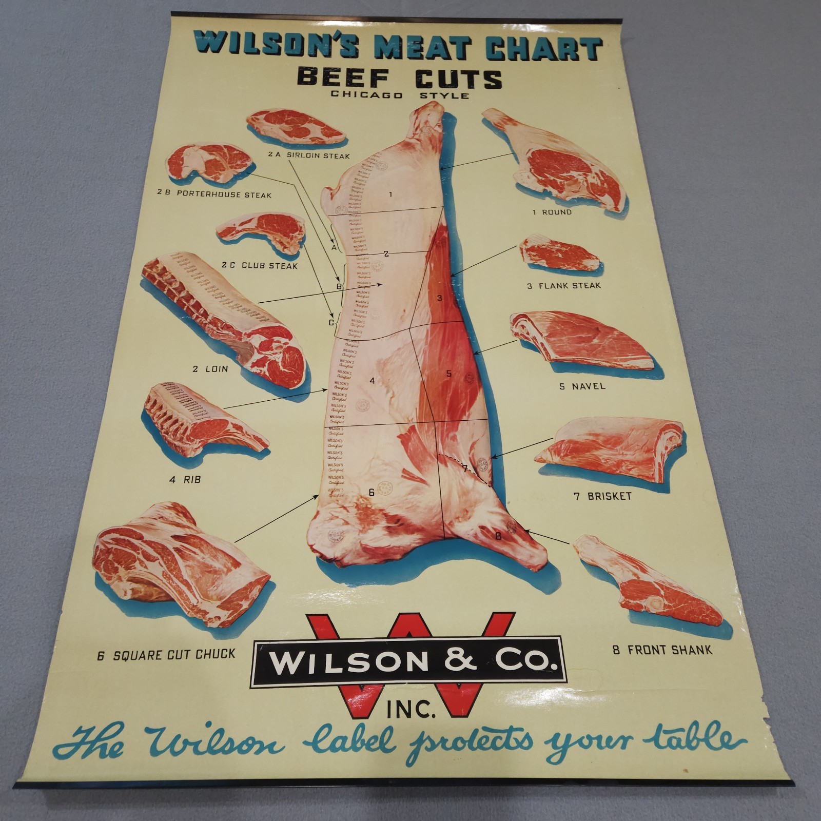 Vintage 1940s Wilson & Co. Beef Cuts Chart – Chicago Style Meat Poster 34½ x 22½