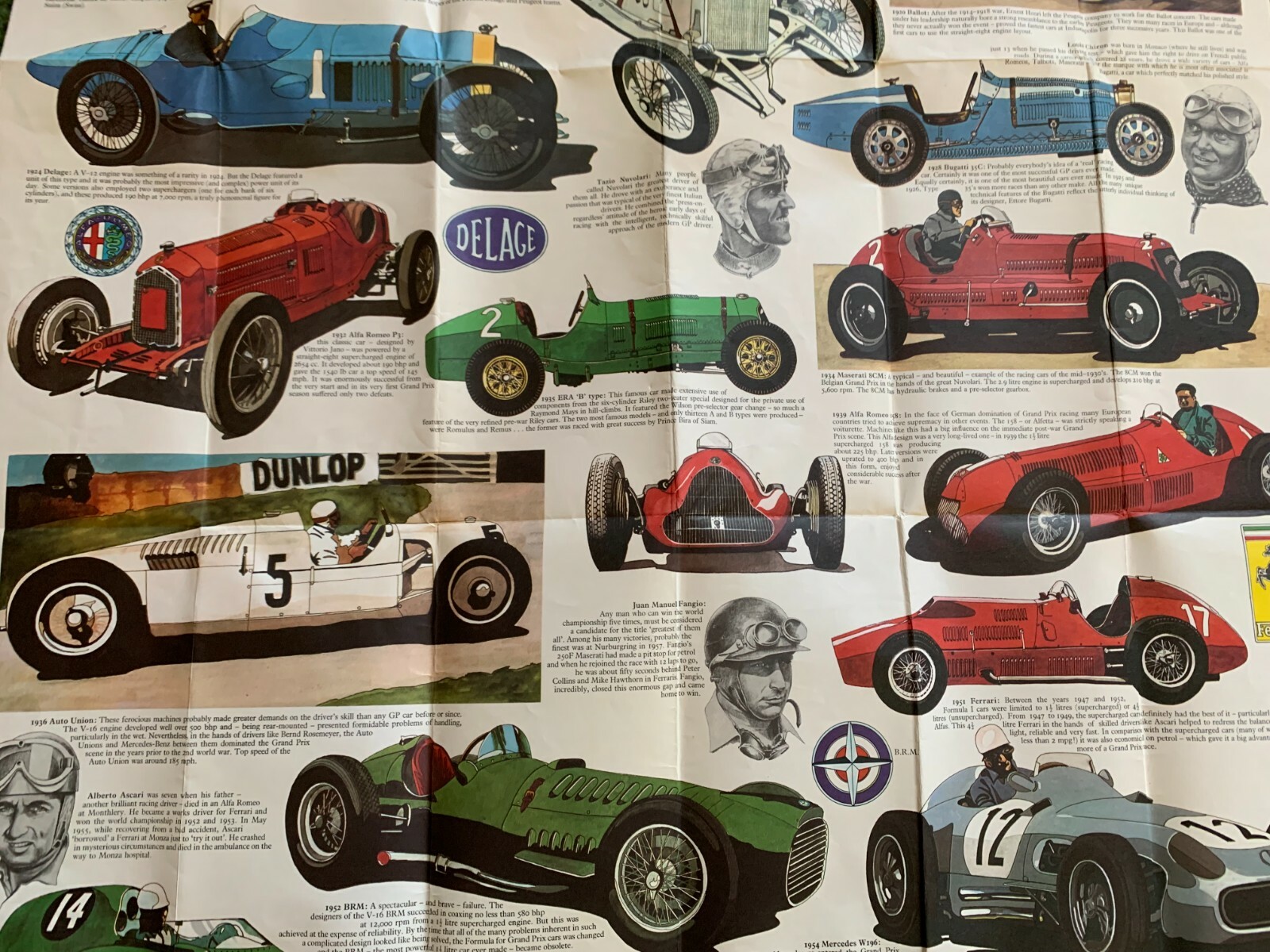 RARE VINTAGE WARDS 60 YEARS OF GRAND PRIX RACING FERRARI POSTER ENGLAND