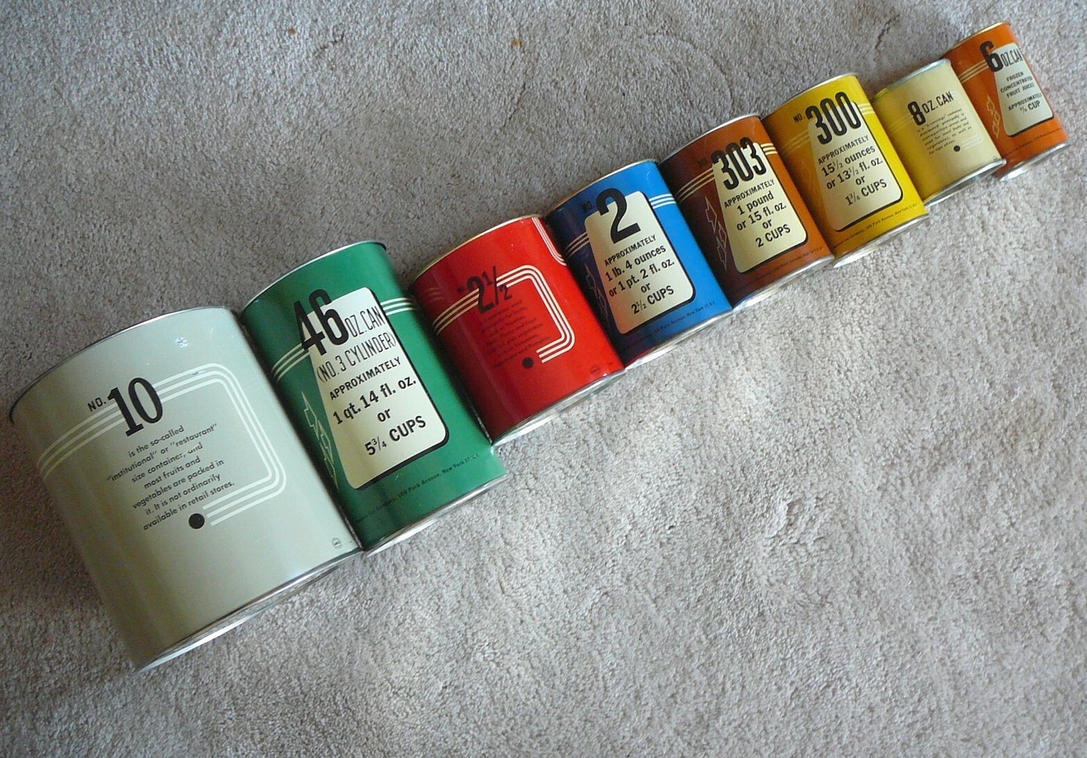 AMERICAN CAN CO. VINTAGE 1953 – CAN SIZE EDUCATIONAL DISPLAY ADVERTISING IOB EUC