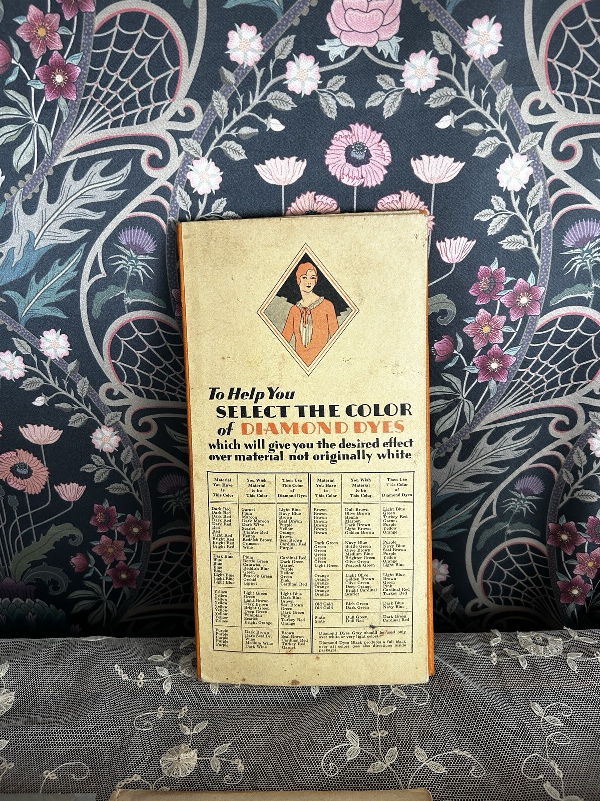 Art Deco 1920s Diamond Dyes Color Fabric Swatches Display + 16 Unused Dyes Silk