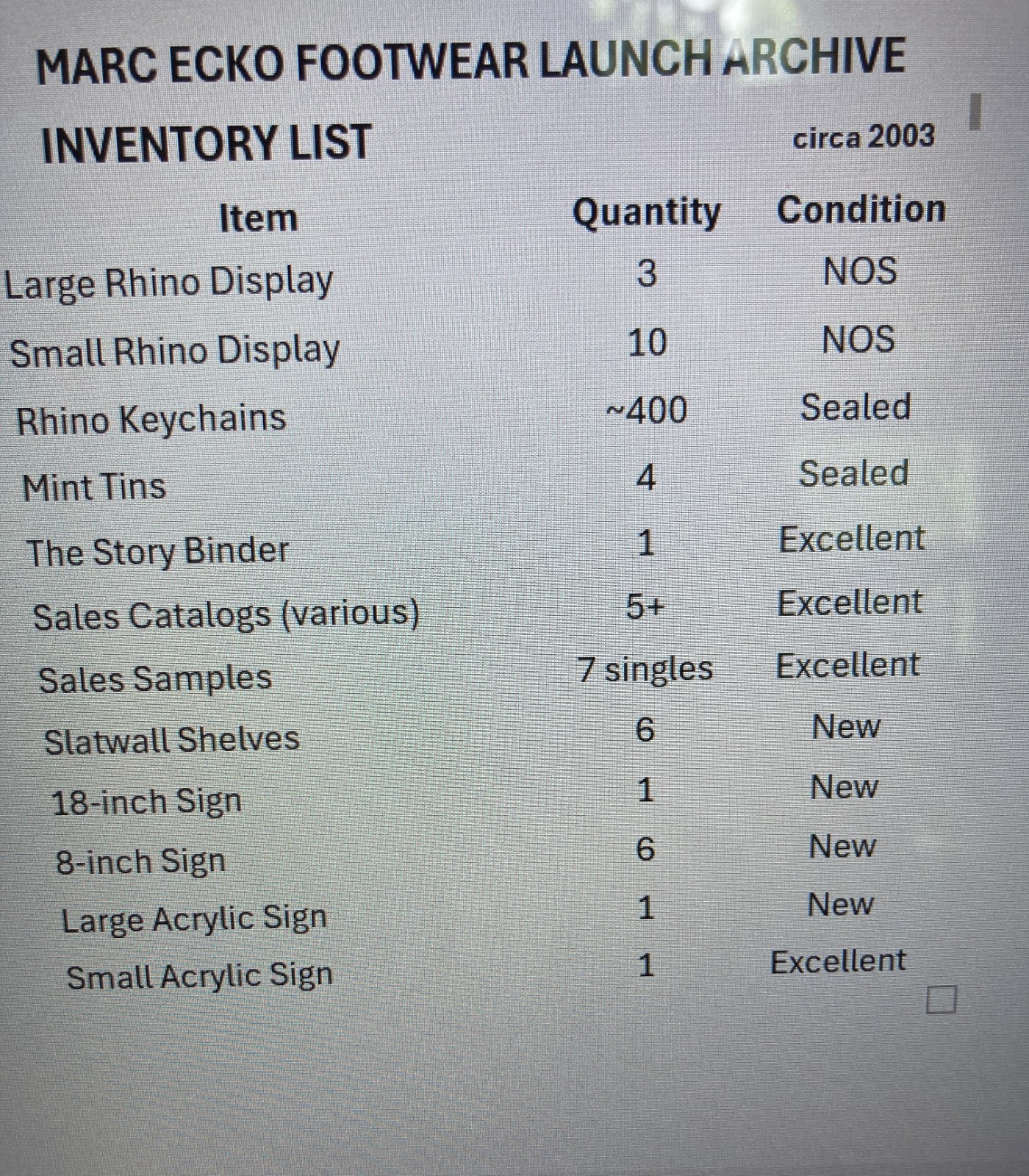Marc Ecko RED Footwear Launch Archive 2003-2004 – Rhinos, Displays, Sales Materi