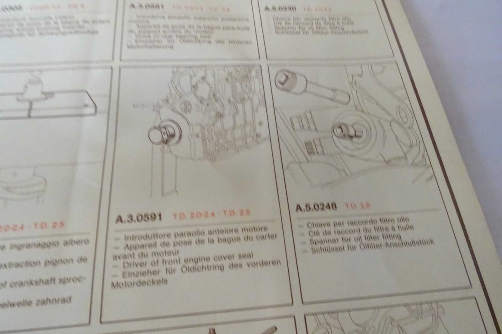 Alfa Romeo Alfetta GTV Spider Sign Specific Equipment Engine Base