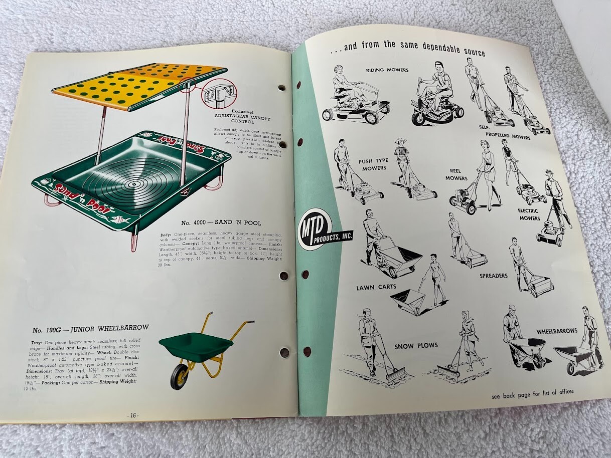 Vintage Rare 1962 MTD Metal Toy Dealer Catalogue-Fantastic Piece!
