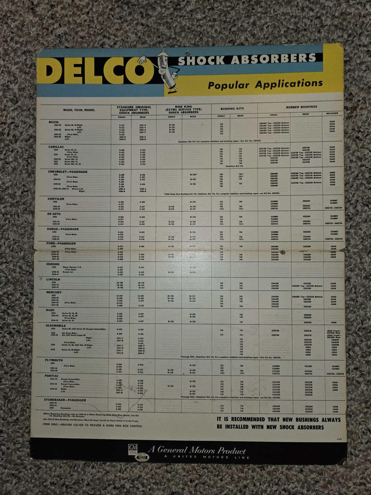 Vintage 1955 Retail Auto Store Delco Shock Absorbers Application Chart Display