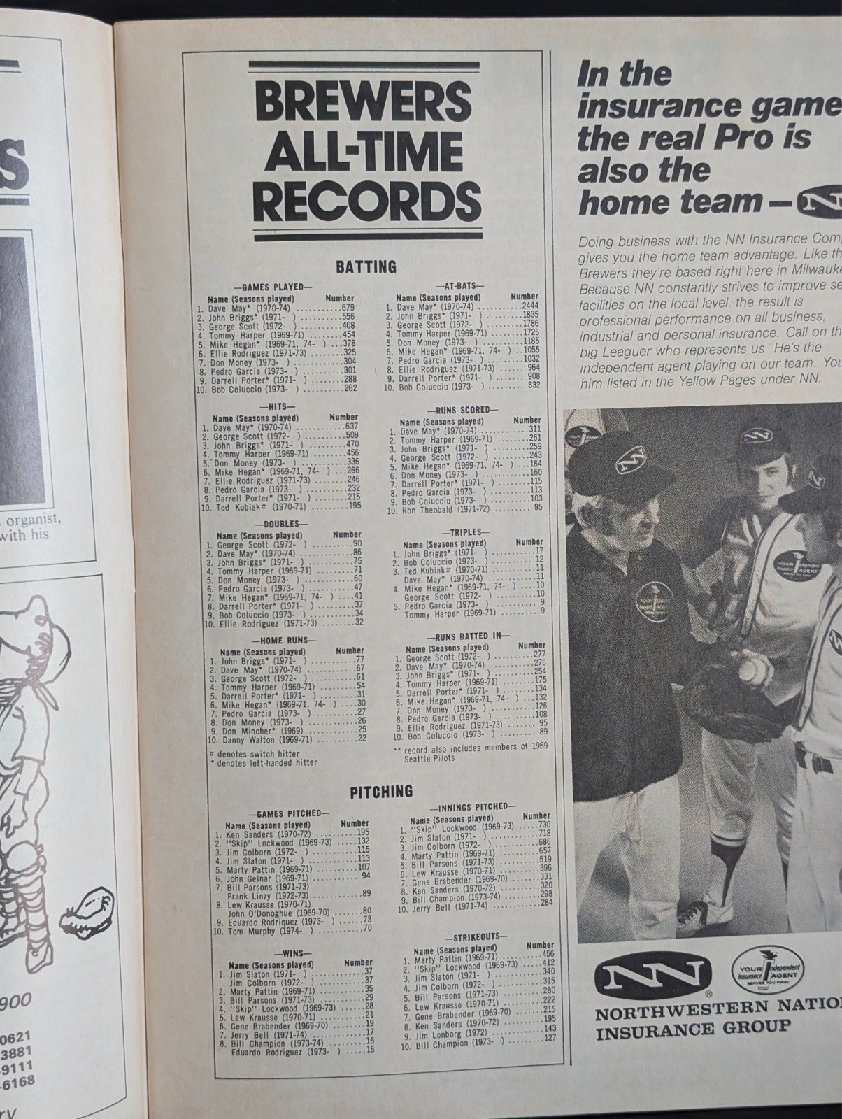 1975 VINTAGE MILWAUKEE BREWERS OFFICIAL SCOREBOOK MAGAZINE HANK is HOME (fl)