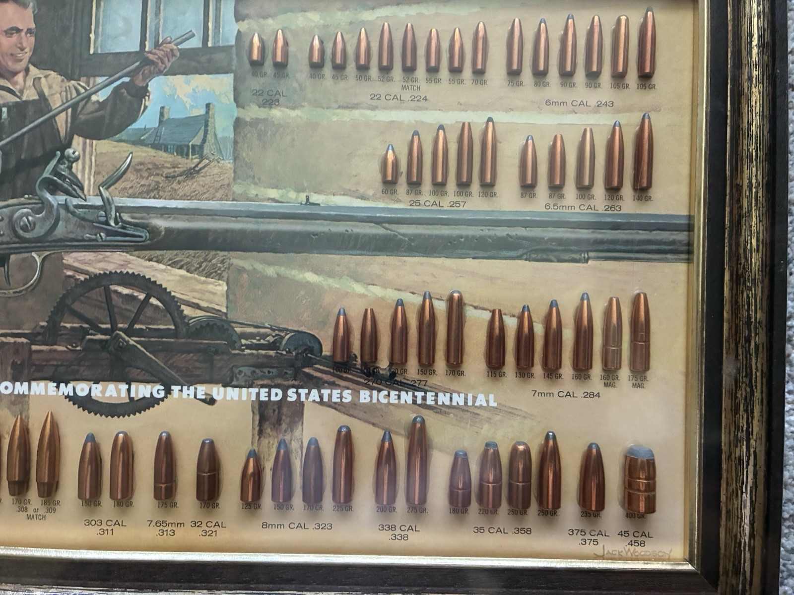 Vintage 1976 Speer Store Display Bullet Chart Board United States Bicentennial