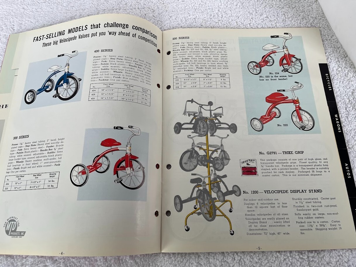 Vintage Rare 1962 MTD Metal Toy Dealer Catalogue-Fantastic Piece!