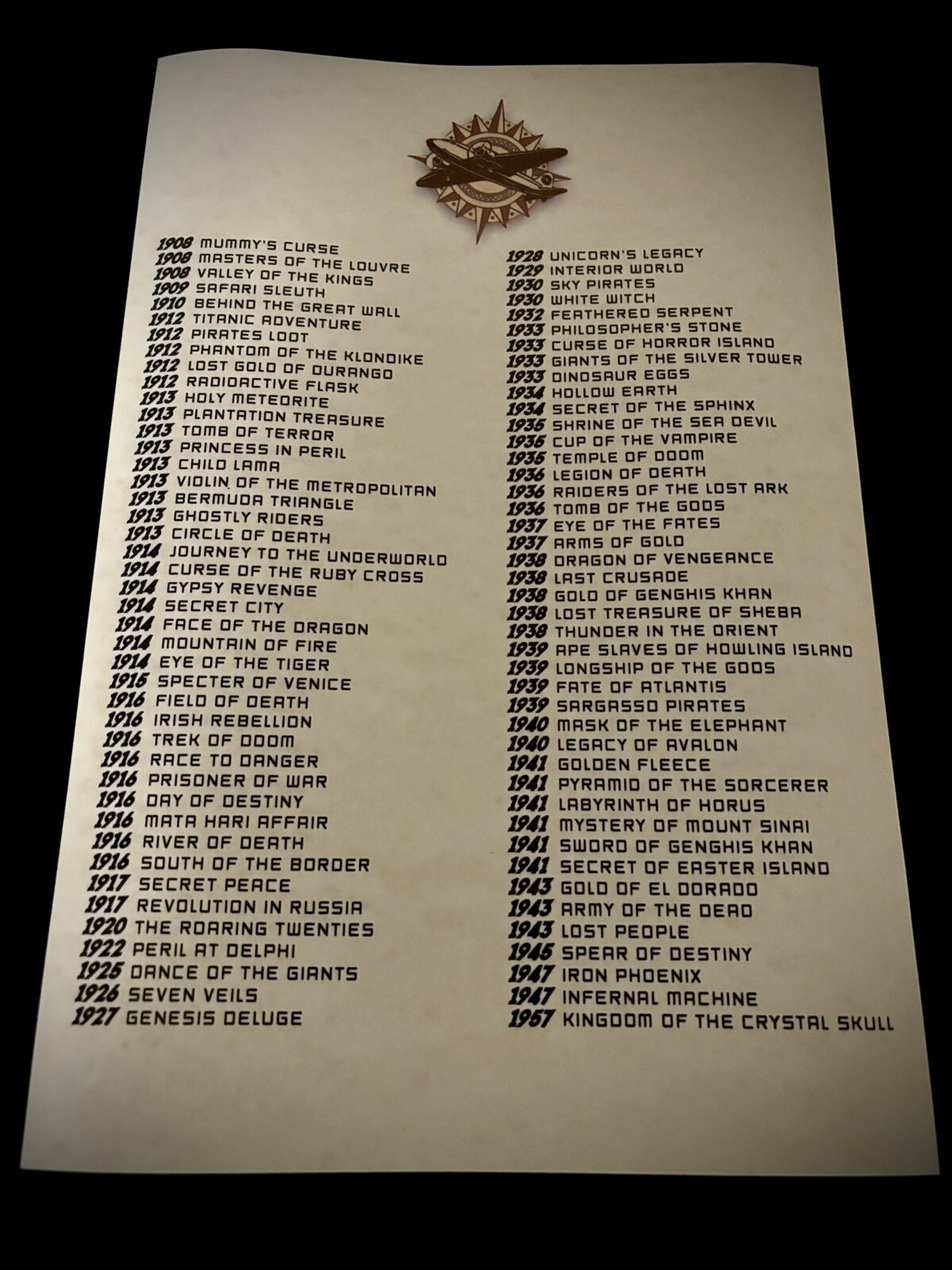 Indiana Jones EXPANDED ADVENTURES Canon Legends INDYCRON TIMELINE STORY POSTER