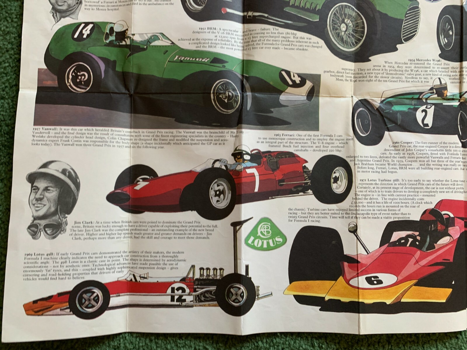 RARE VINTAGE WARDS 60 YEARS OF GRAND PRIX RACING FERRARI POSTER ENGLAND