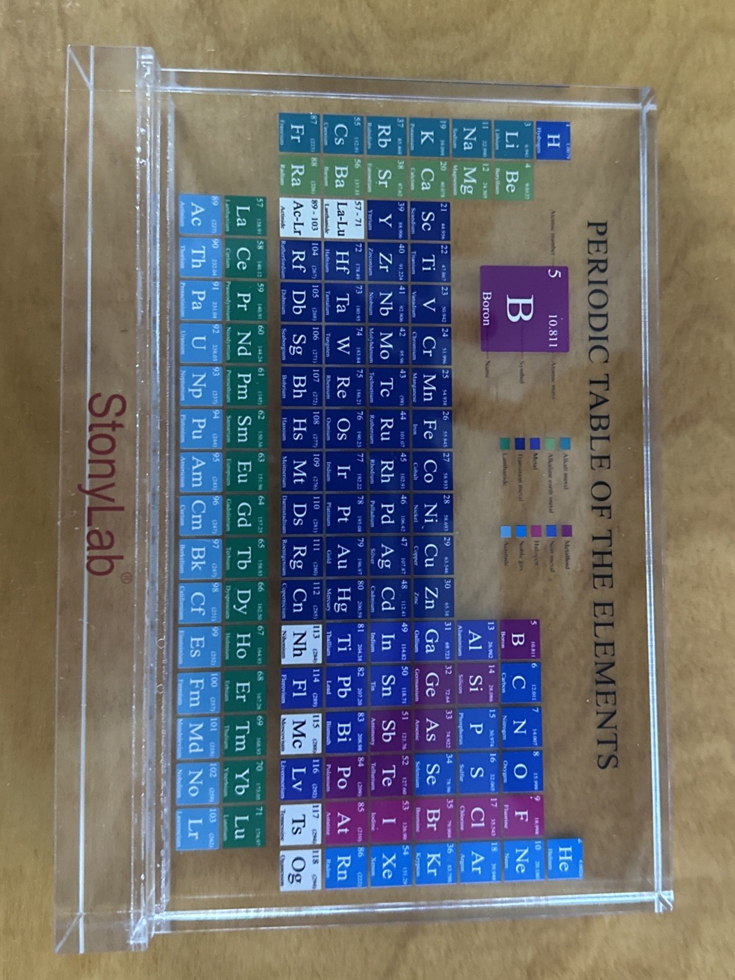 Colorized Acrylic Periodic Table Display