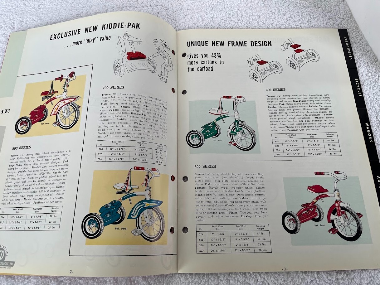 Vintage Rare 1962 MTD Metal Toy Dealer Catalogue-Fantastic Piece!