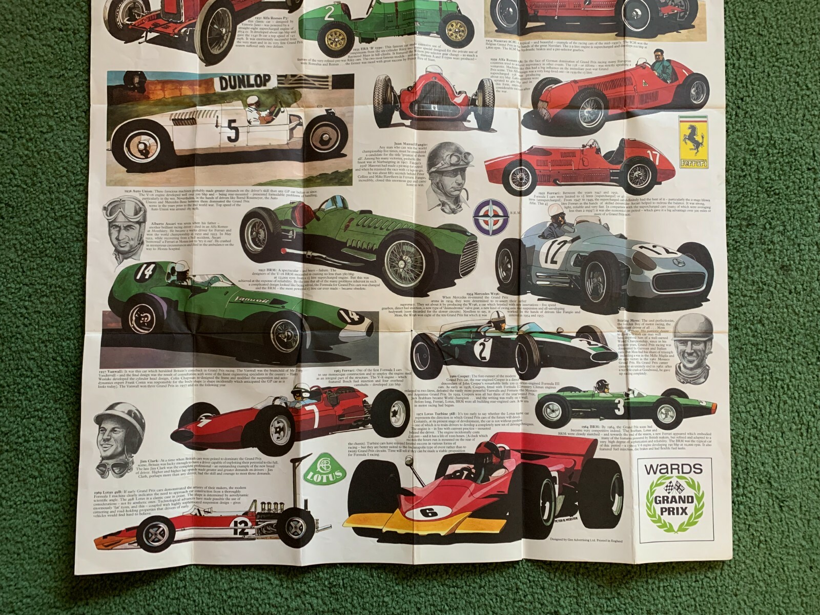 RARE VINTAGE WARDS 60 YEARS OF GRAND PRIX RACING FERRARI POSTER ENGLAND