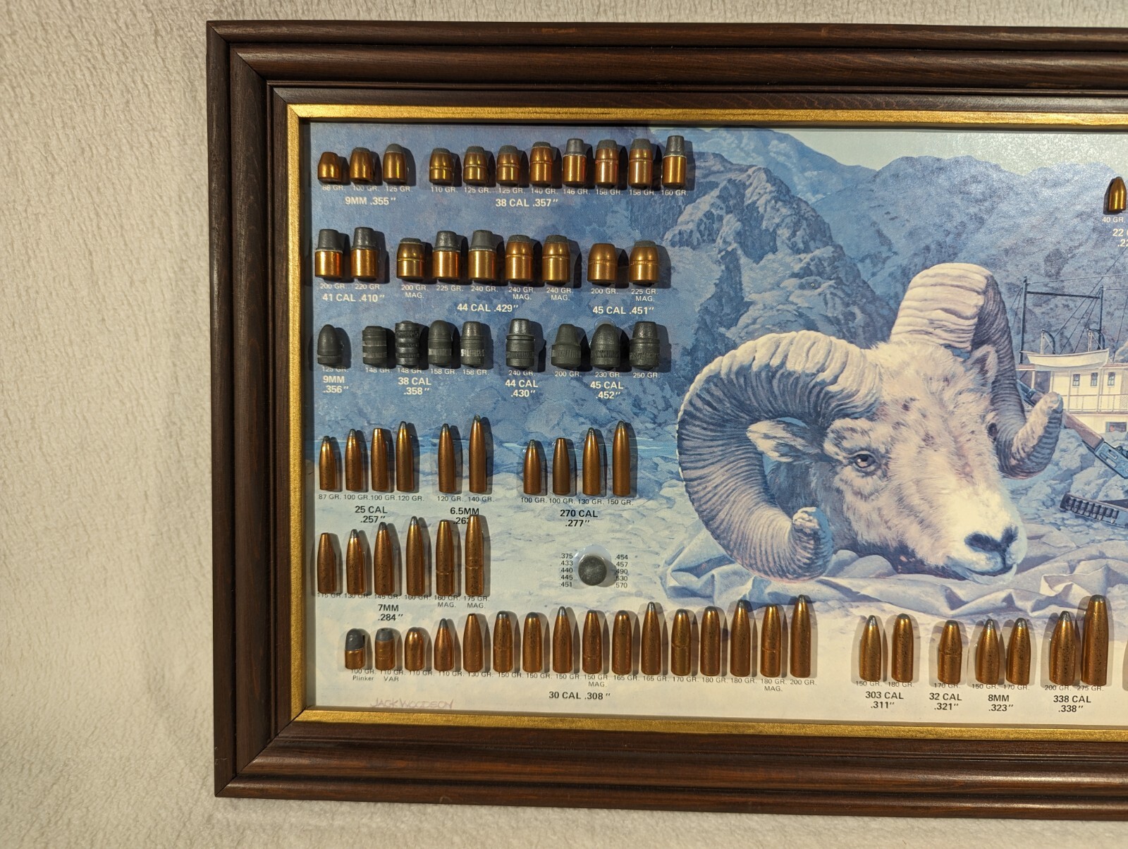 Vtg 1977 Speer Ammunition Store Display Bullet Chart Hell’s Canyon Ram Riverboat