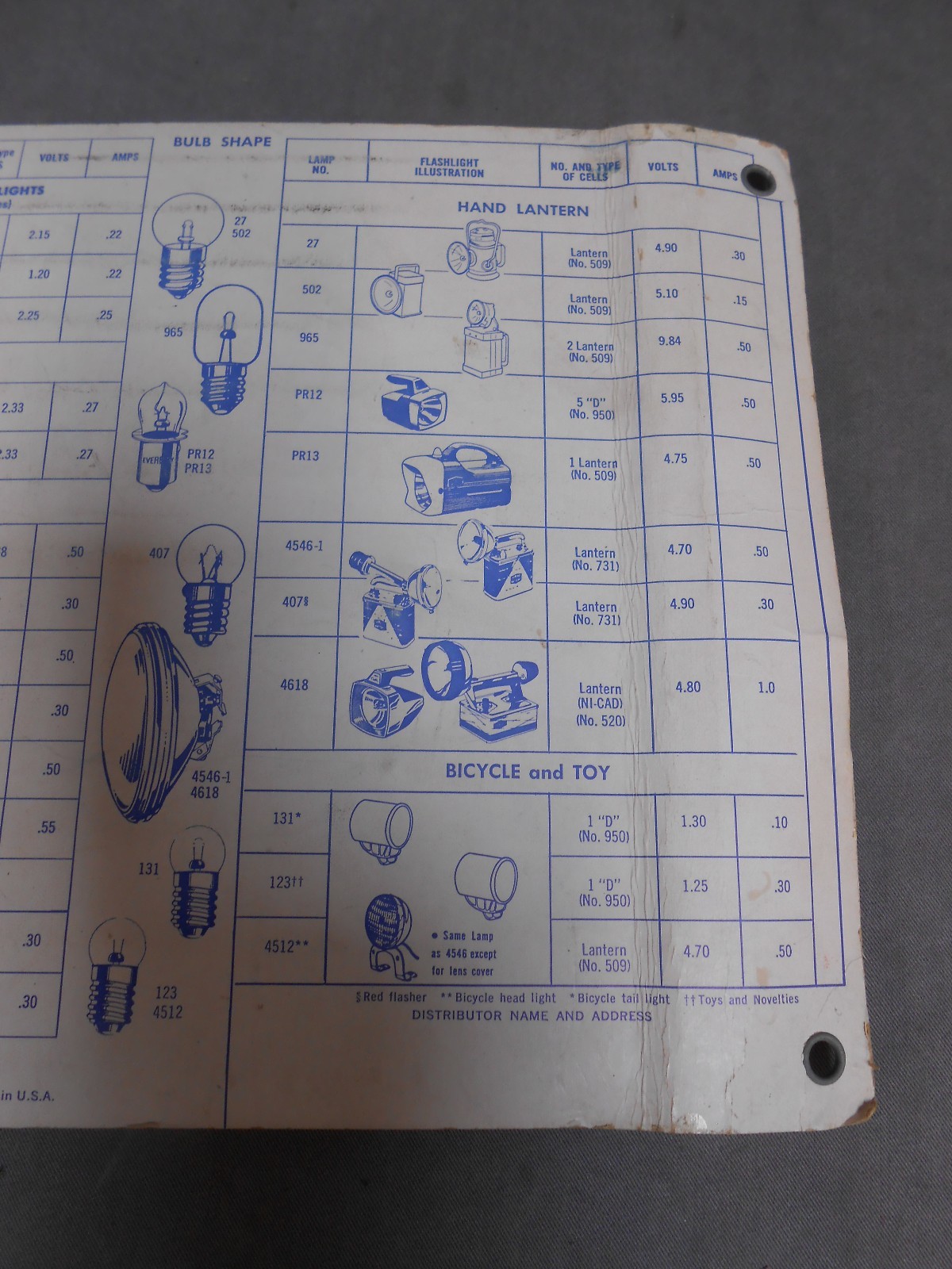 Vintage Eveready Light Bulb Hanging Store Display Advertising Dispenser Card