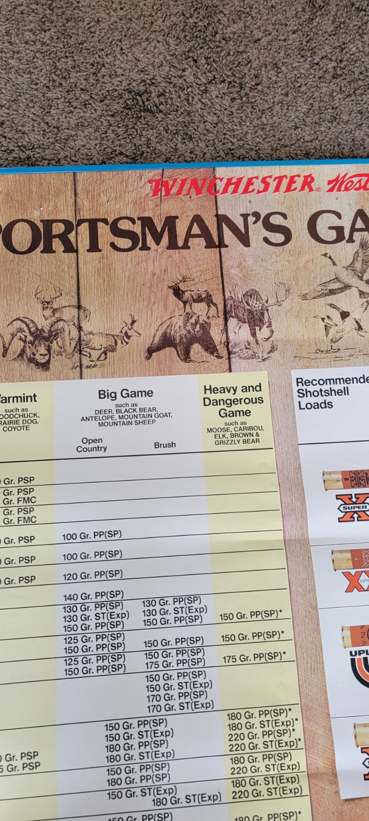 Vintage Winchester Sportsman’s Game Guide Gun Store Display Advertising Poster