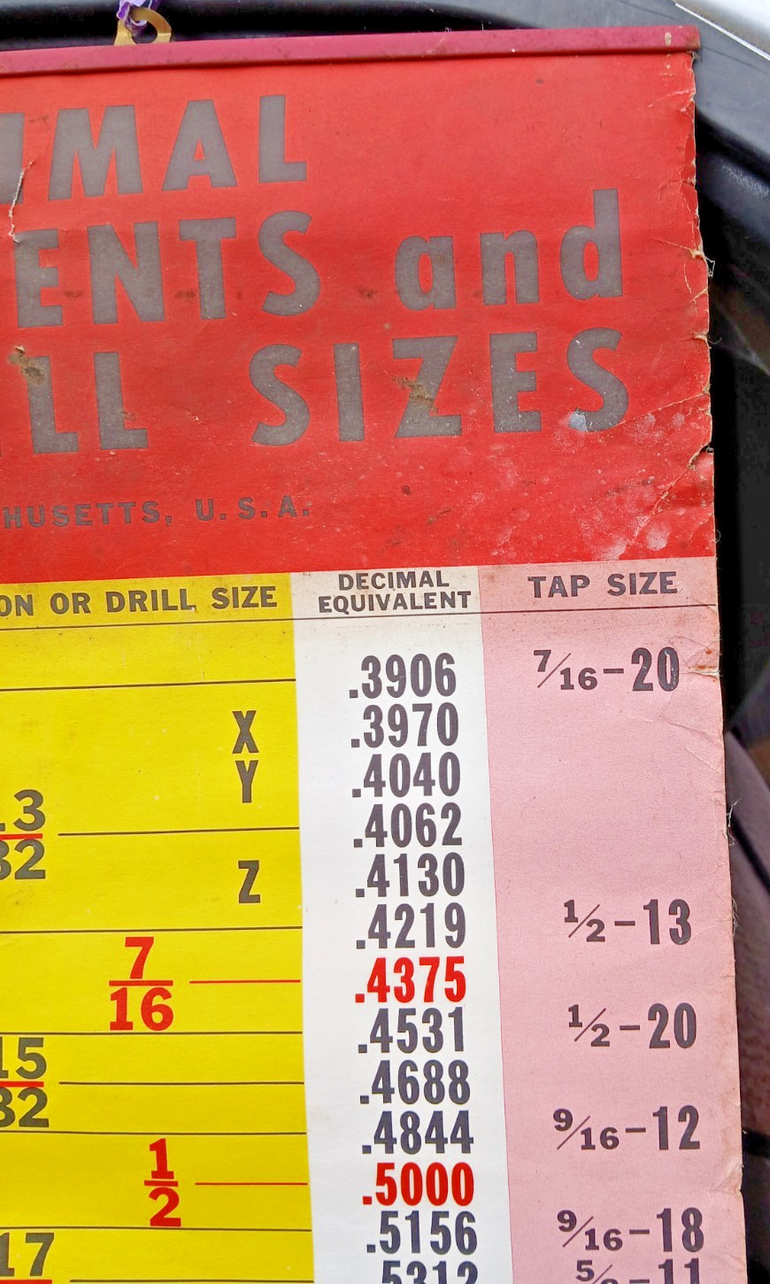 Vintage Starrett Tools Poster-Original Store Display Banner Advertising 38″x 23″