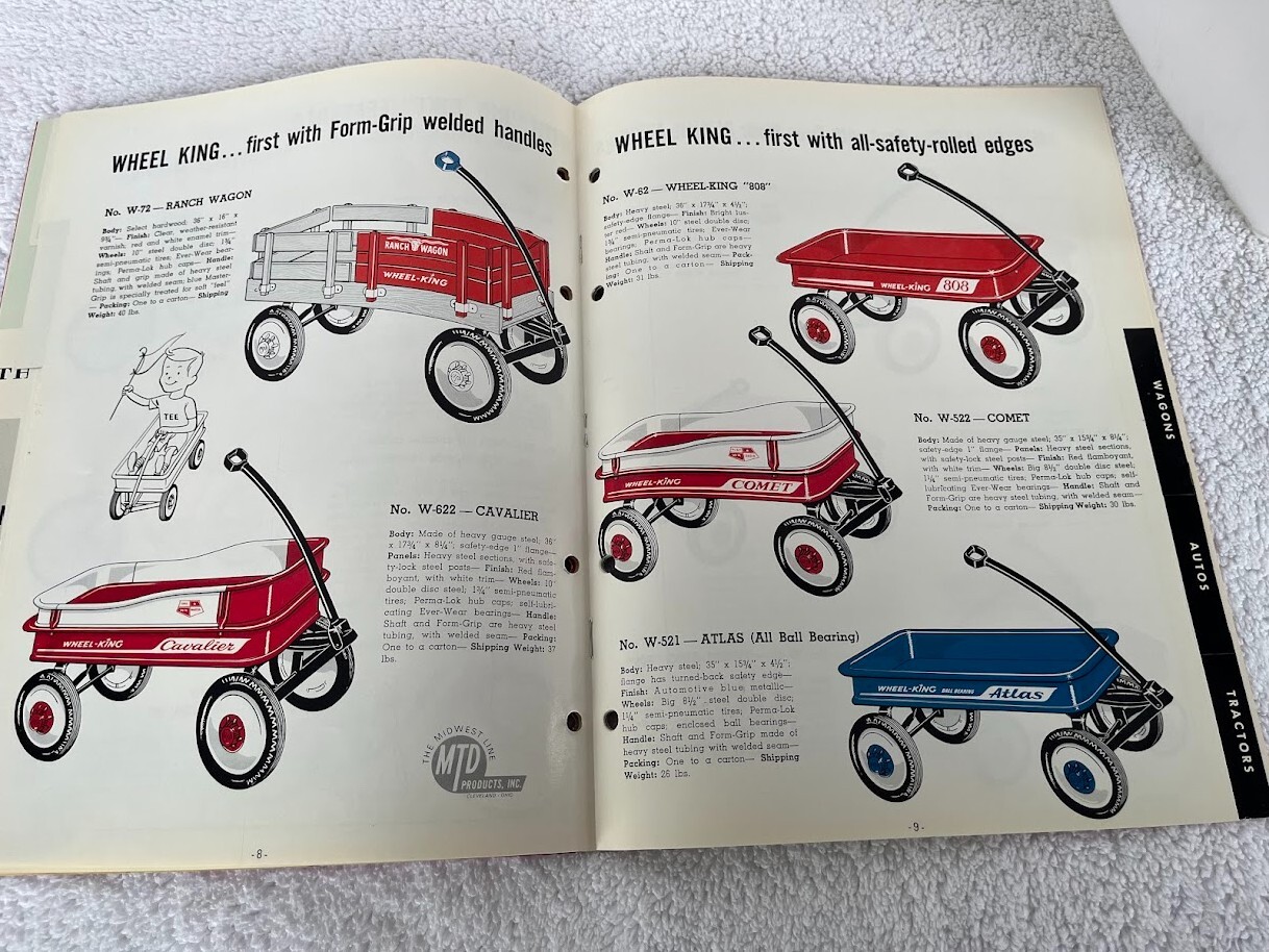 Vintage Rare 1962 MTD Metal Toy Dealer Catalogue-Fantastic Piece!