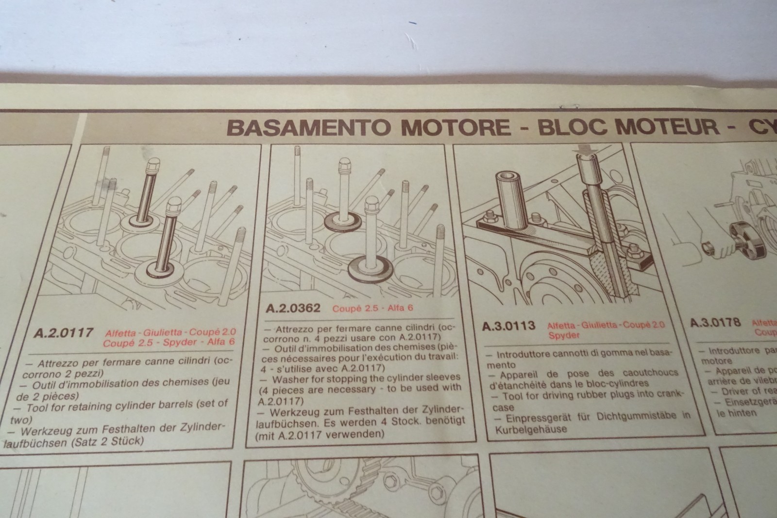 Alfa Romeo Alfetta GTV Spider Sign Specific Equipment Engine Base
