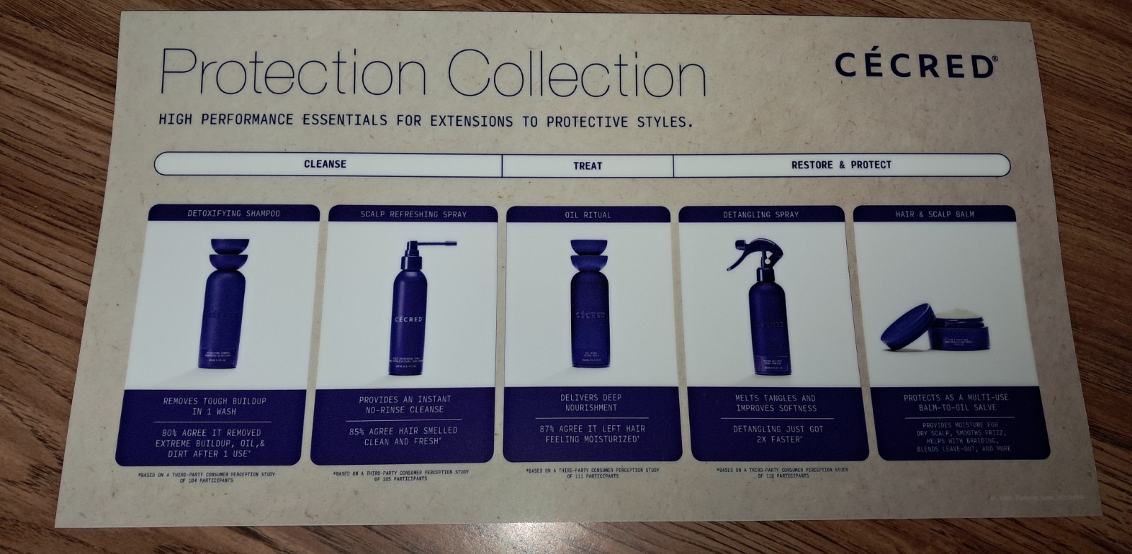 Beyonce Cecred Hair Care Line PROMO STICKER Ulta Beauty Gift Ideas Girl Birthday