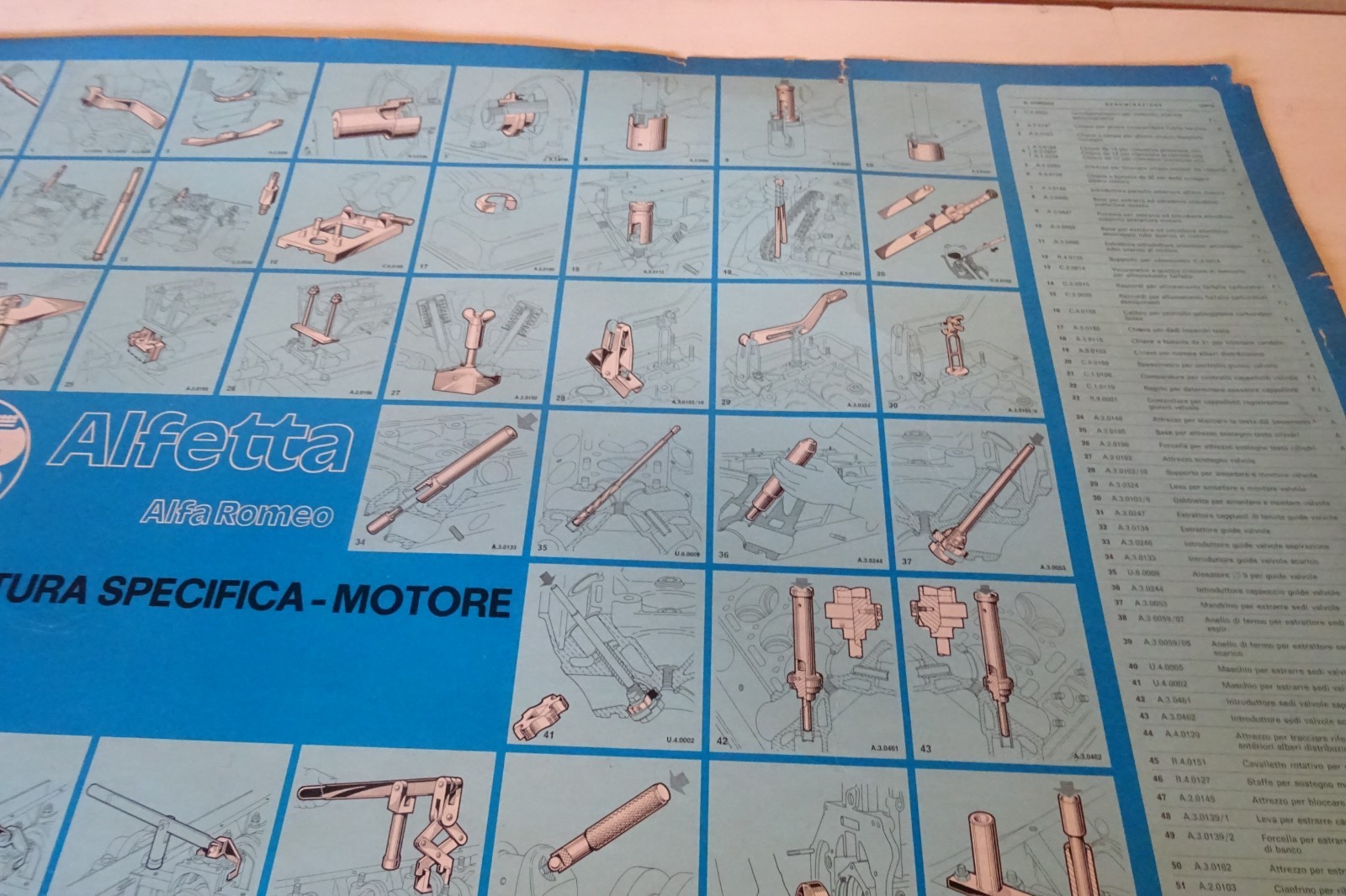 sign sign Alfa Romeo Alfetta engine specific equipment
