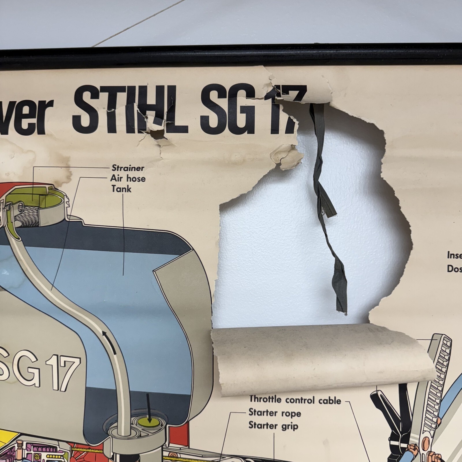 Vintage Stihl Blower SG 17 Diagram Display Parts Chart 46.5″ x 34″