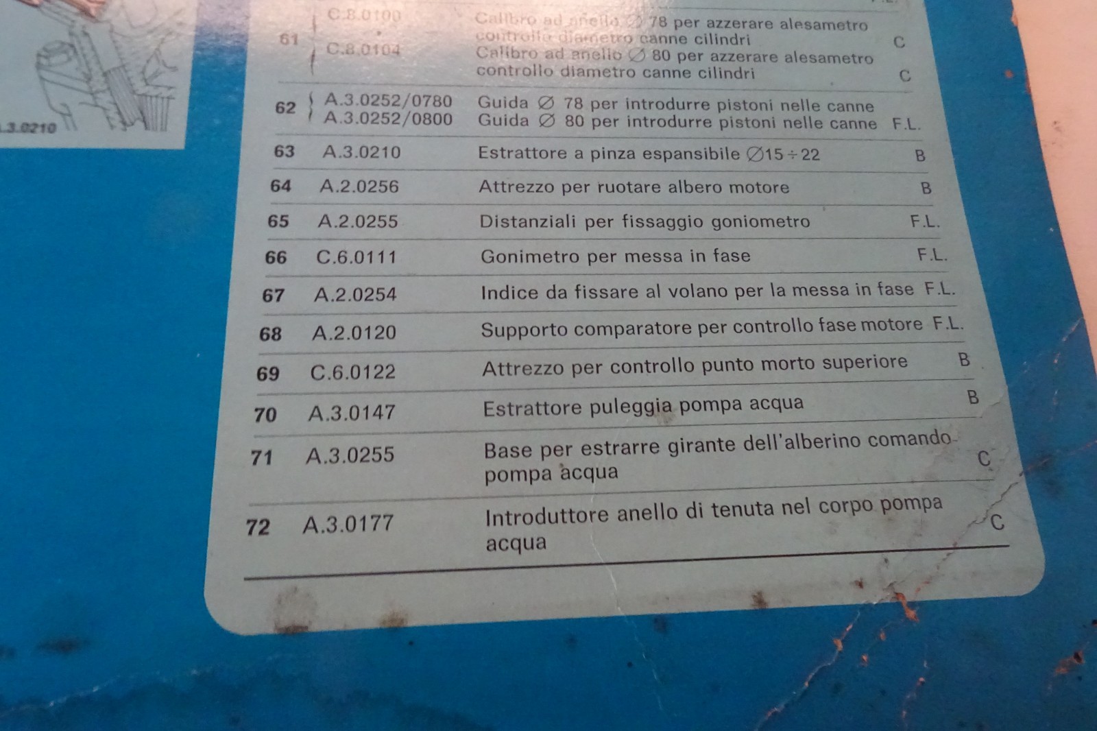 sign sign Alfa Romeo Alfetta engine specific equipment
