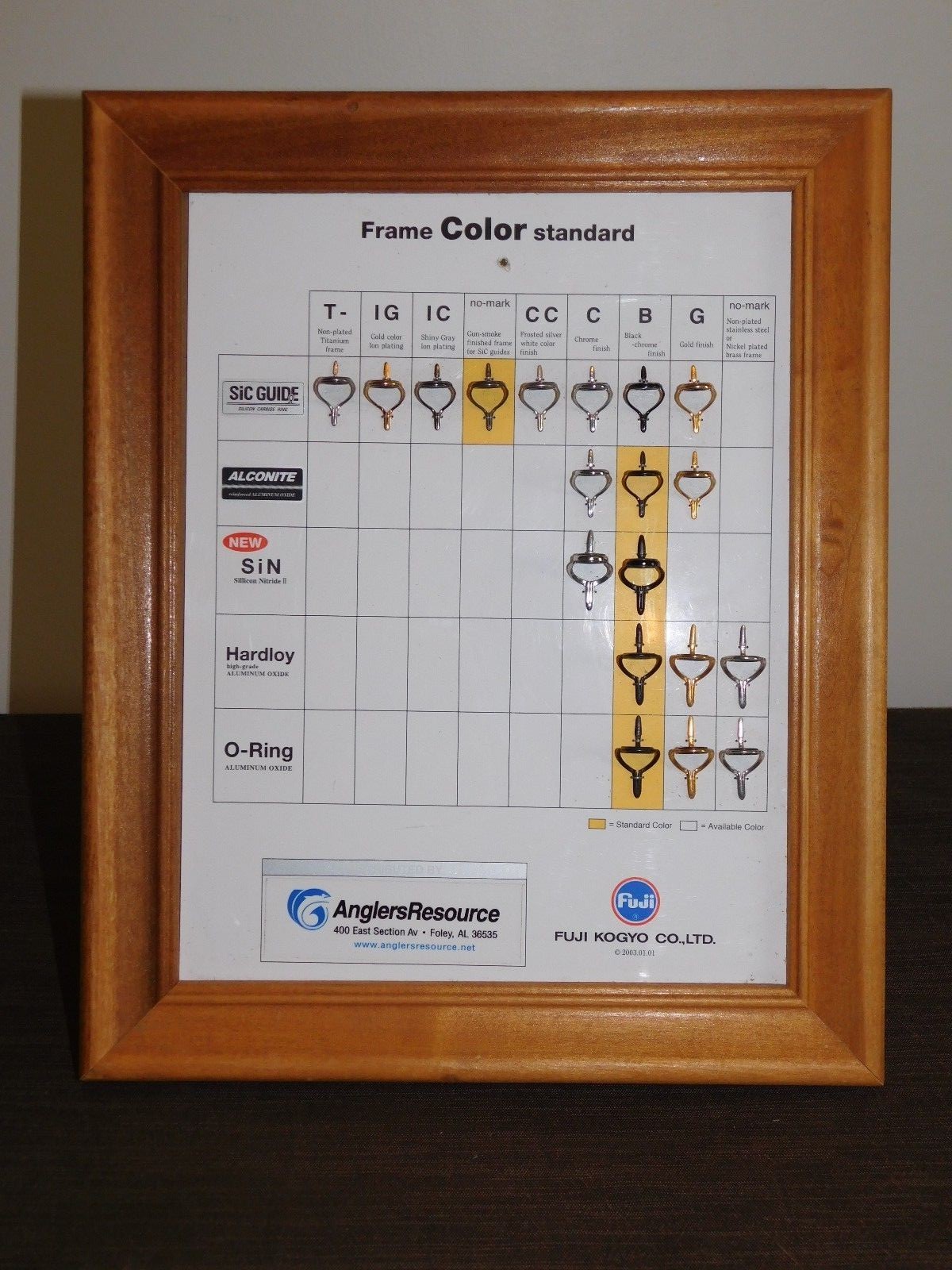 2003 ANGLERS RESOURCE FUJI FISHING ROD TIP FRAMED COLOR STD STORE SALES DISPLAY