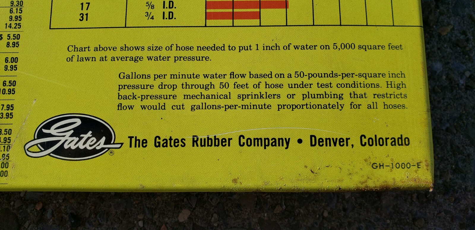 Vintage Gates Rubber Hose Display Tin Sign Countertop Store Display TOC Gas Oil