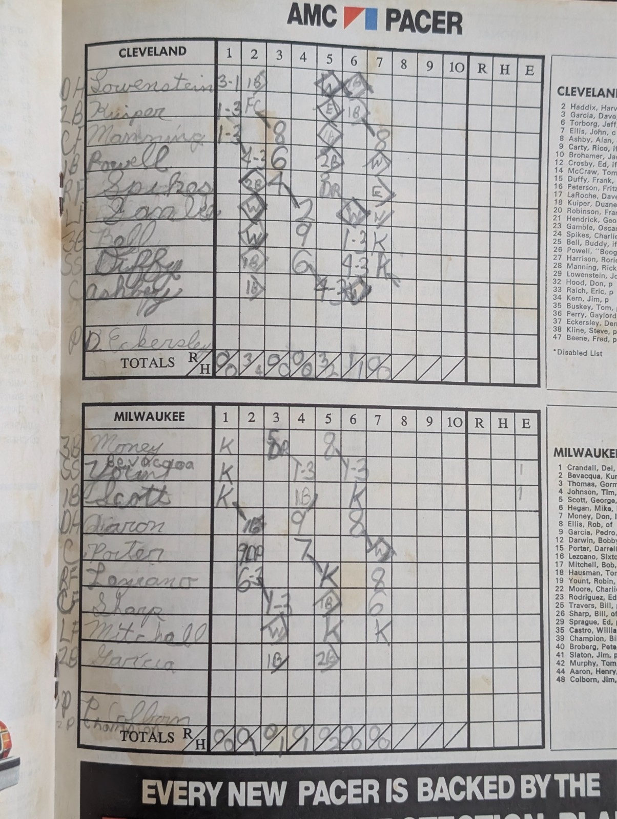1975 VINTAGE MILWAUKEE BREWERS OFFICIAL SCOREBOOK MAGAZINE HANK is HOME (fl)