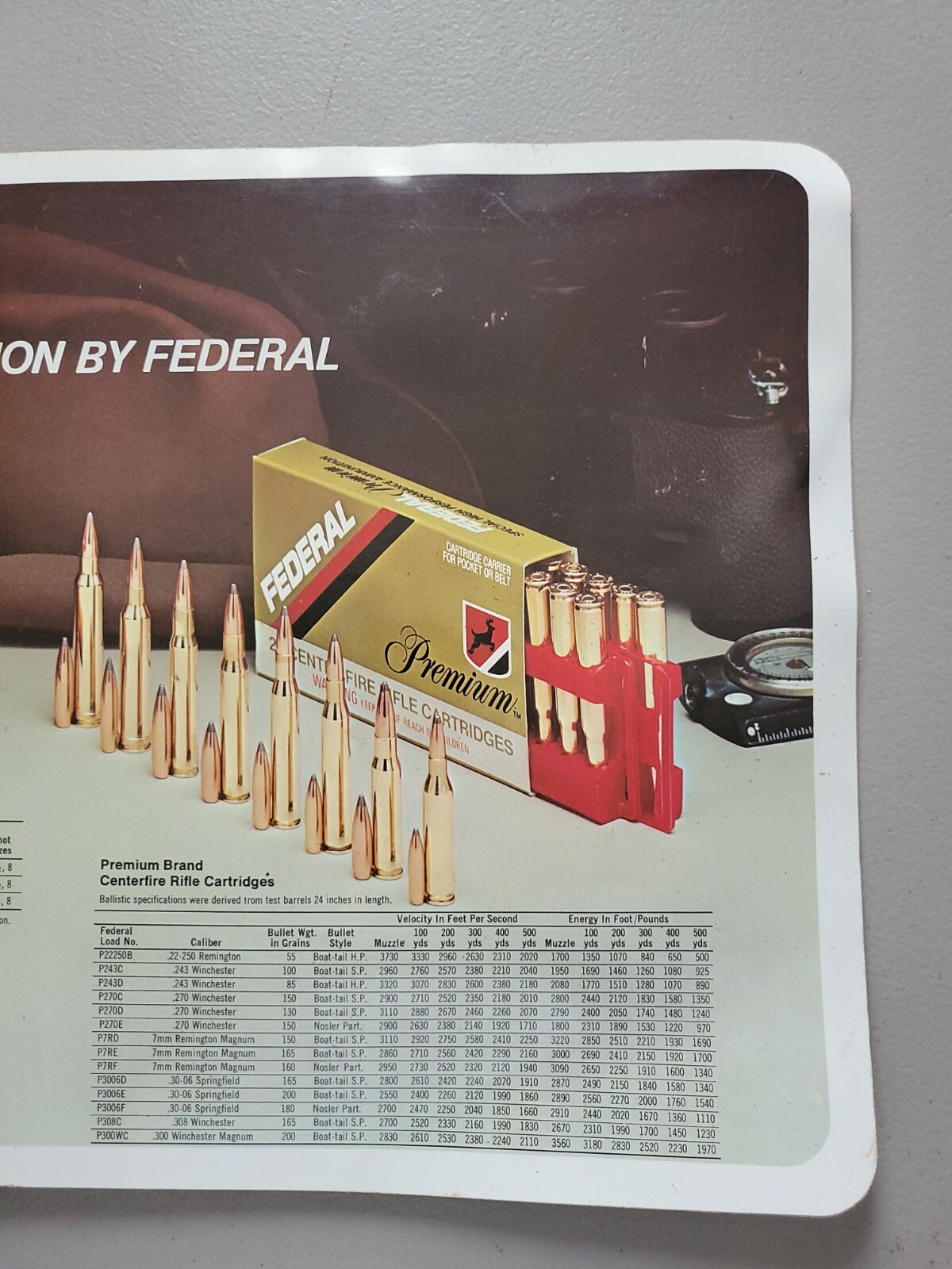 Vintage Federal Ammo Size Chart Gun Store Advertising Counter Mat Rifle Rest