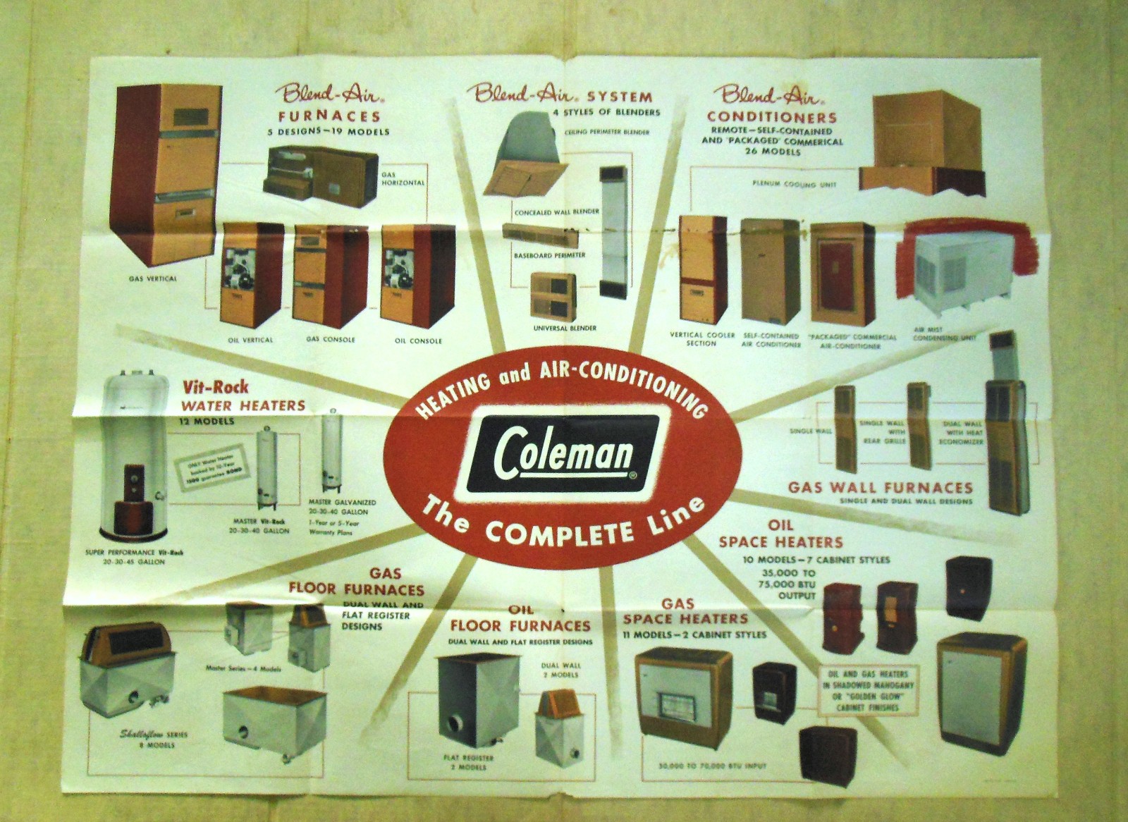 1950s Coleman Furnace & A/C Litho Poster, Sales & Motivational – Large 44″x34″