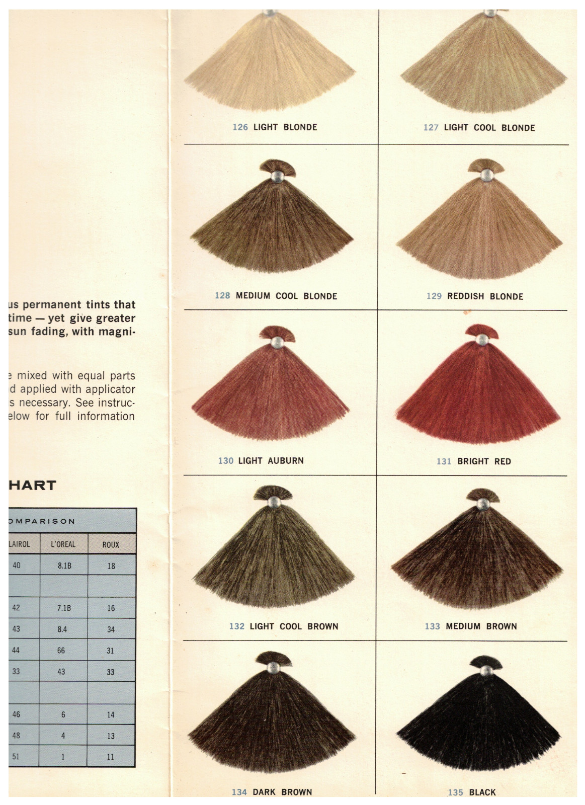 VTG 1960s RAYETTE HAIR COLOR ADVERTISING BEAUTY SHOP DISPLAY! W/COMPARISON CHART