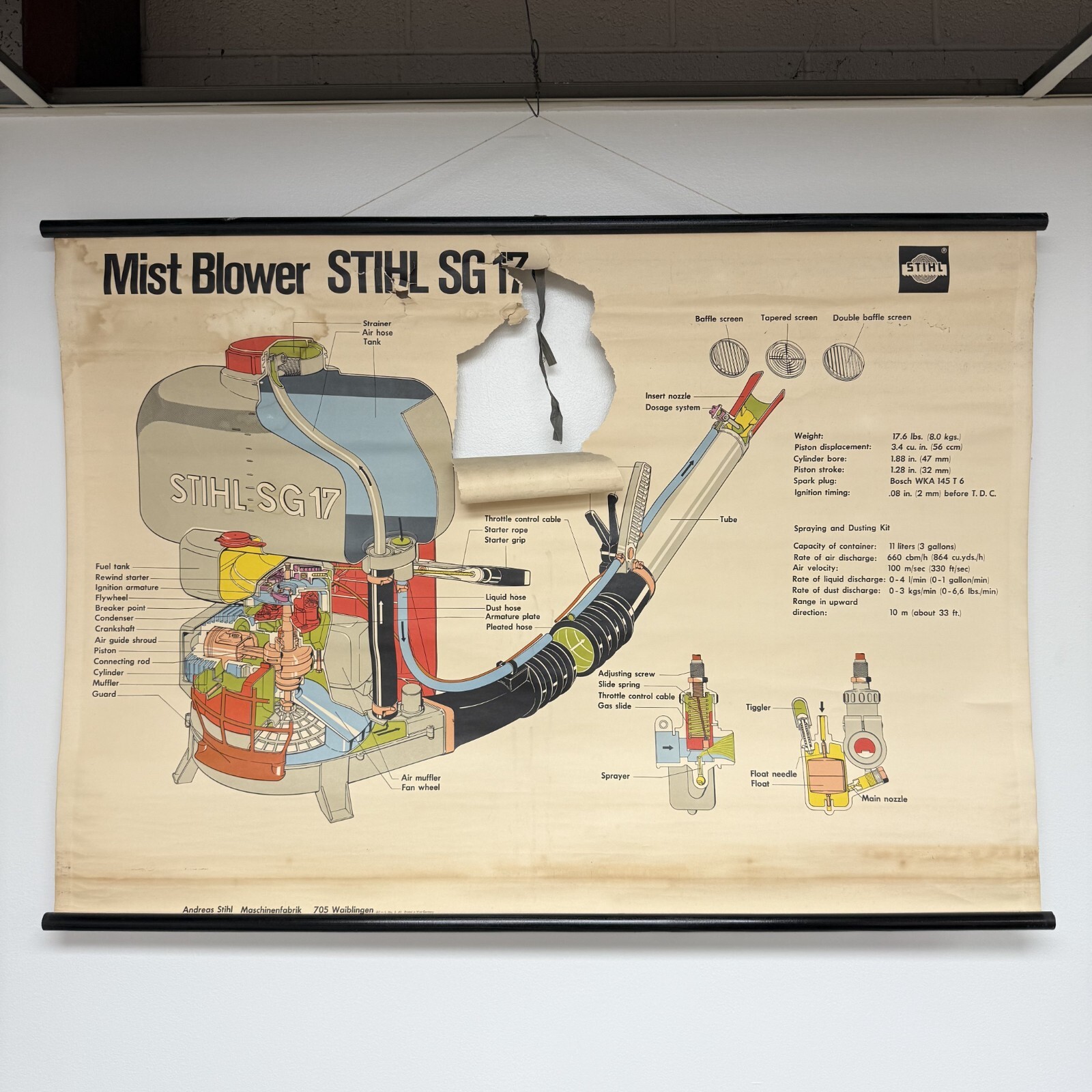 Vintage Stihl Blower SG 17 Diagram Display Parts Chart 46.5″ x 34″