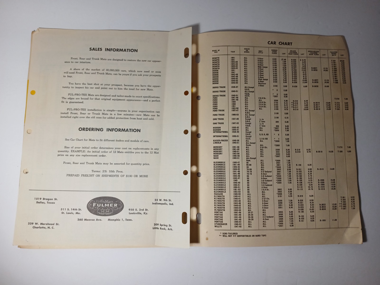 Vintage 1954 Arthur Fulmer Floor Mats Salesman Sample Pattern Book FORD CHEVY