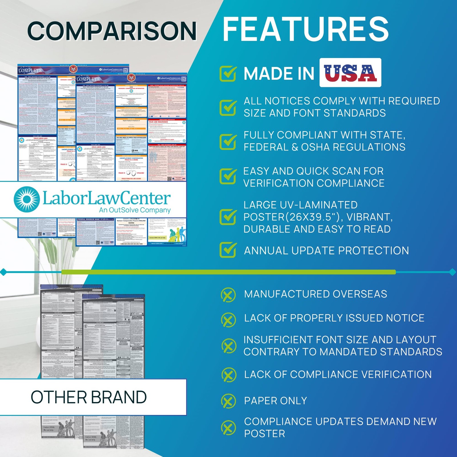 Florida 2026 Labor Law Posters Bundle – English & Spanish Compliance Combo – OSH