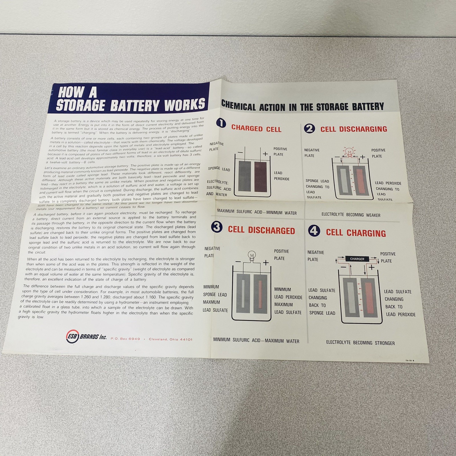 ESB Brands Battery Poster Vtg EA-03-B MCM Educational 22 X 17 Large