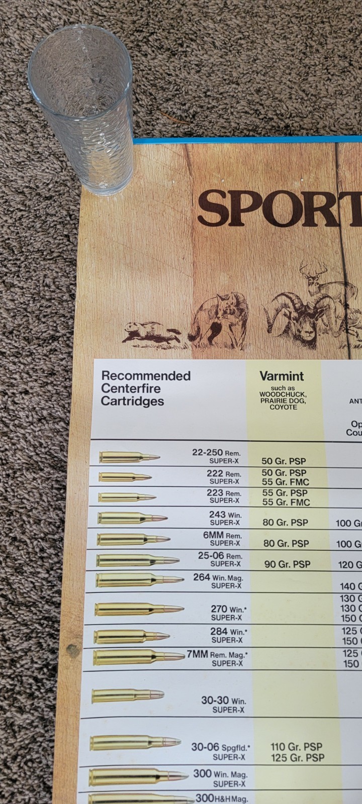Vintage Winchester Sportsman’s Game Guide Gun Store Display Advertising Poster