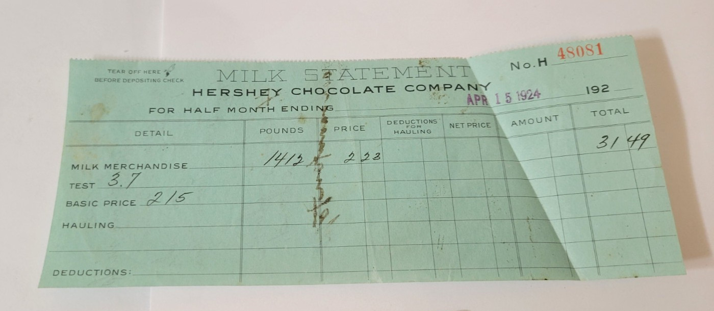 RARE Misc Hershey Memorabilla : Postcard, Tags, and Milk Statement 1924