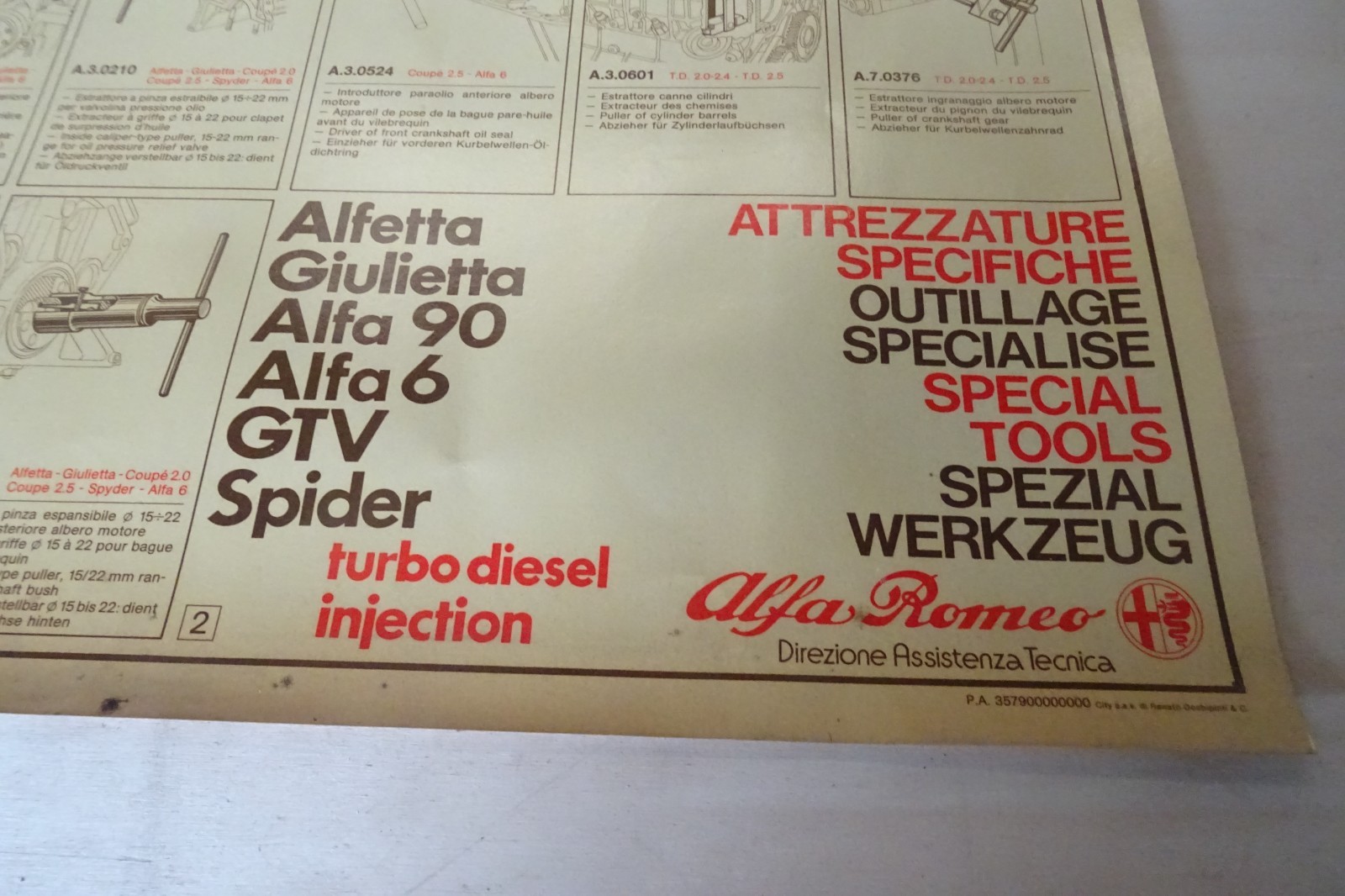 Alfa Romeo Alfetta GTV Spider Sign Specific Equipment Engine Base