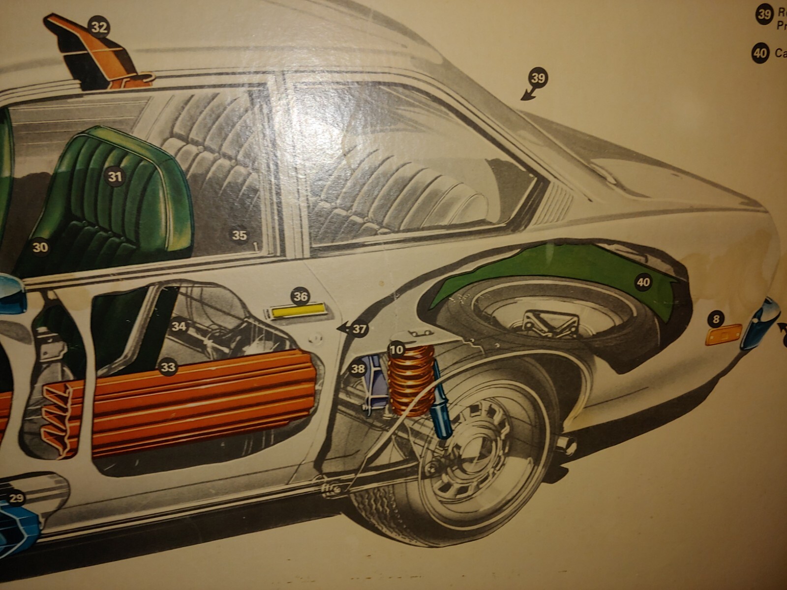 Vintage 1970 Huge 60″ x 40″ Chevrolet Vega Dealership Showroom Cardboard Poster