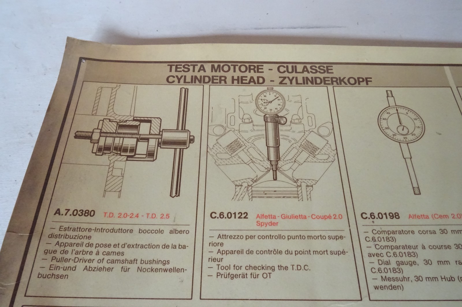 Alfa Romeo Alfetta GTV Spider Sign Specific Equipment Engine Base