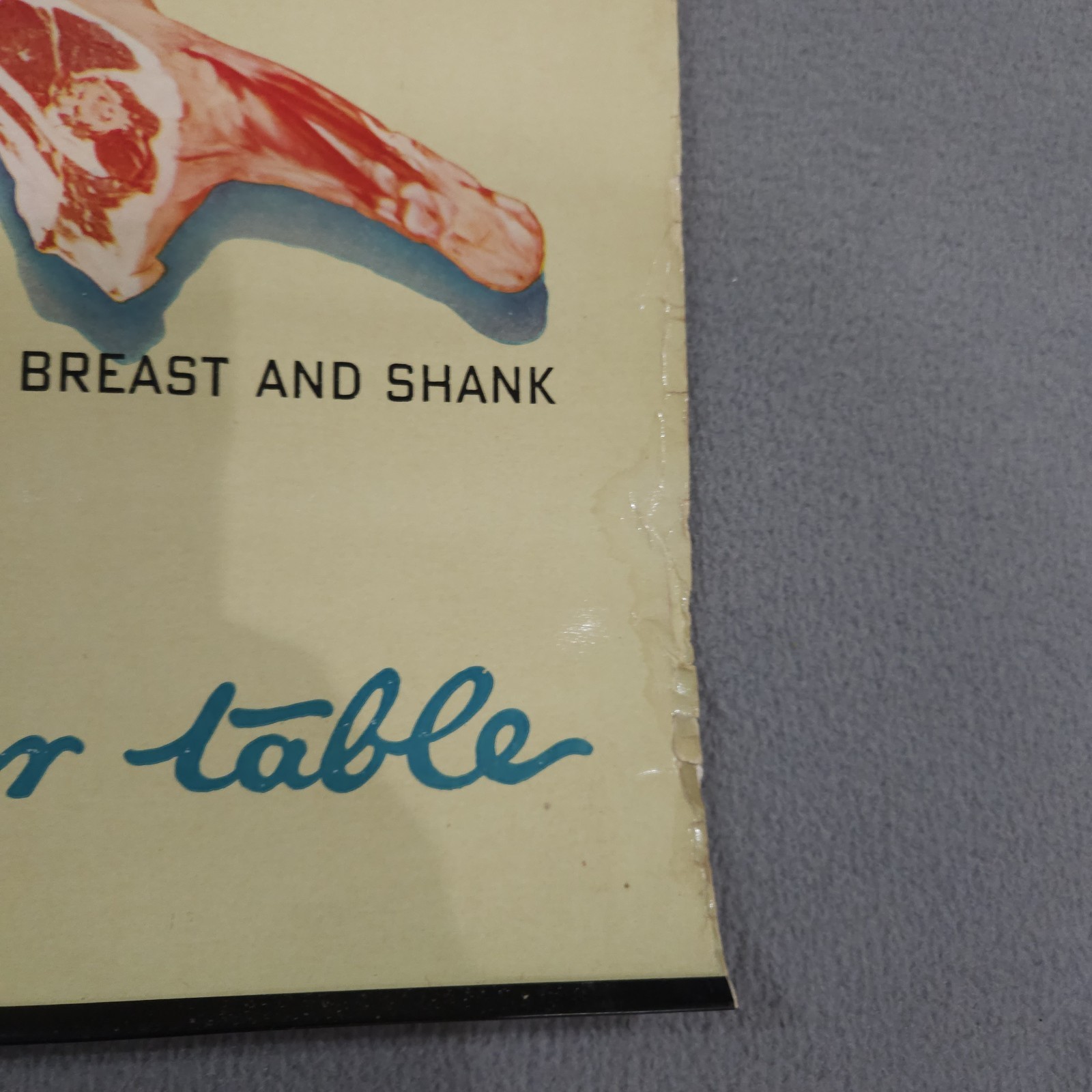 Vintage 1940s Wilson & Co. Lamb Cuts Chart Meat Poster 34½ x 22½