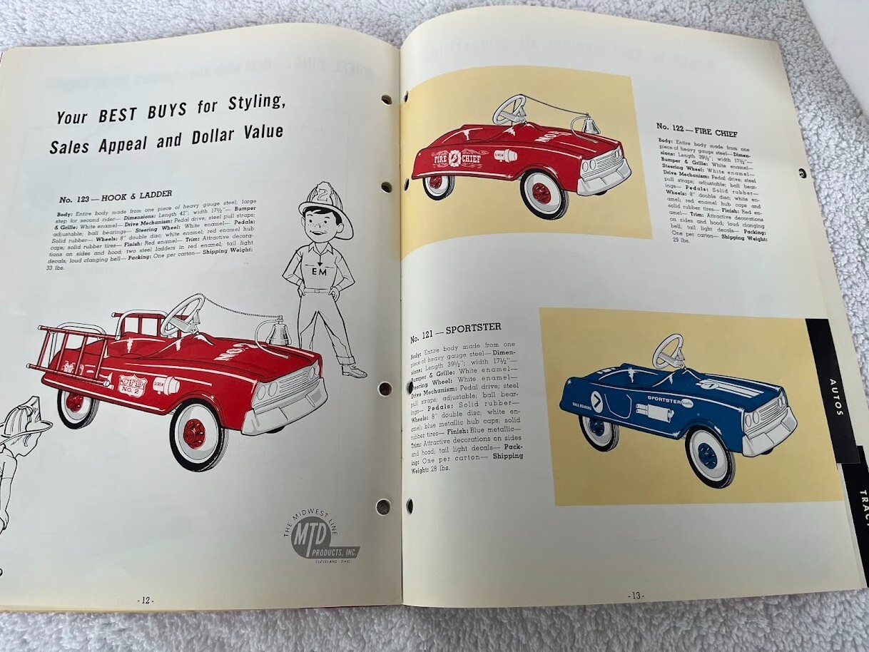 Vintage Rare 1962 MTD Metal Toy Dealer Catalogue-Fantastic Piece!